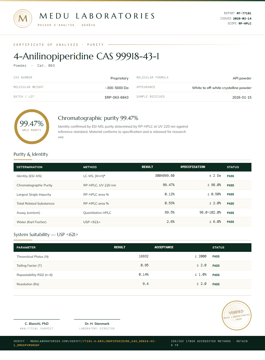 4-Anilinopiperidine CAS 99918-43-1 Purity (HPLC) report by Medu Laboratories