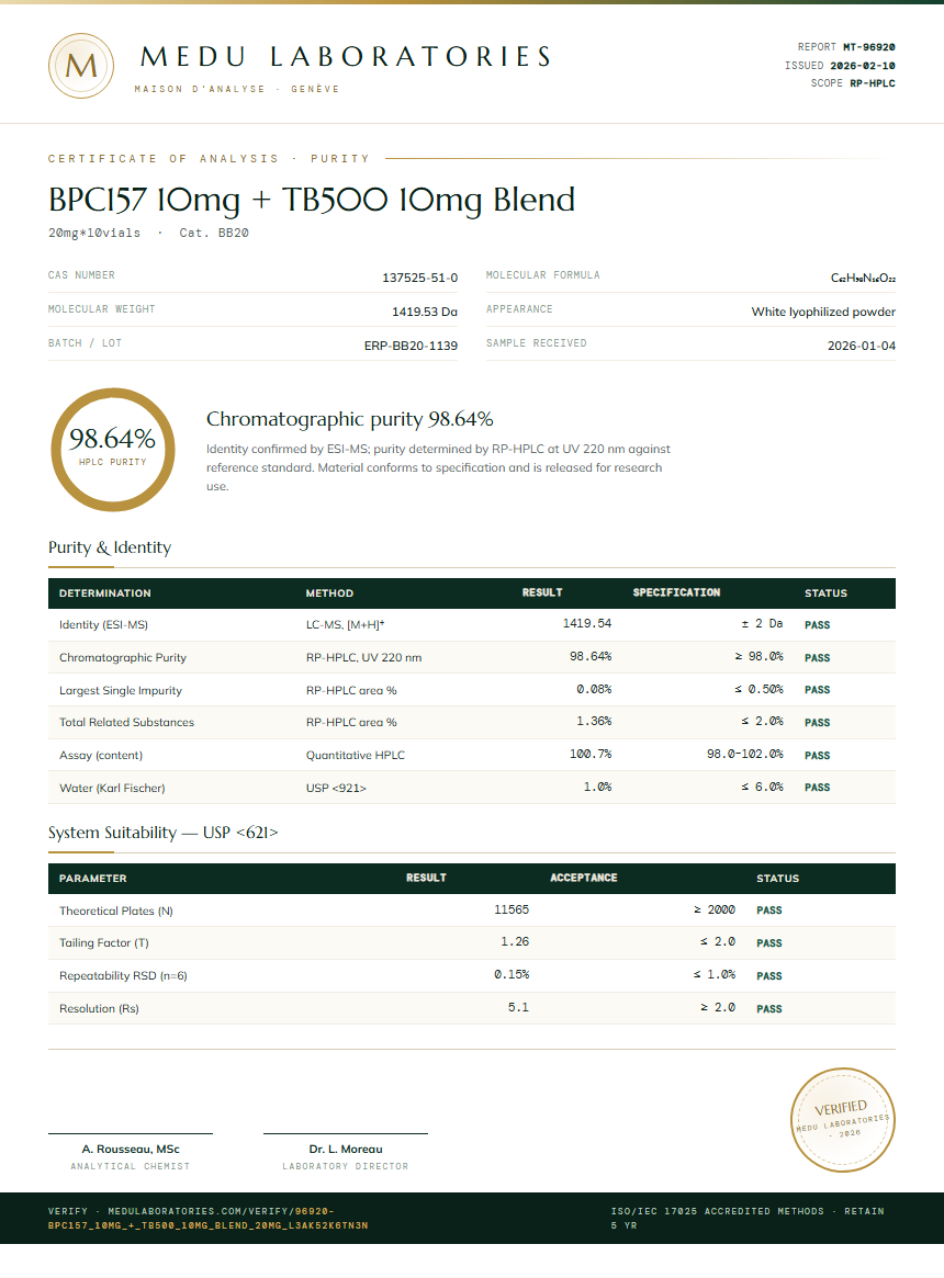 BPC157 10mg + TB500 10mg Blend Purity (HPLC) report by Medu Laboratories