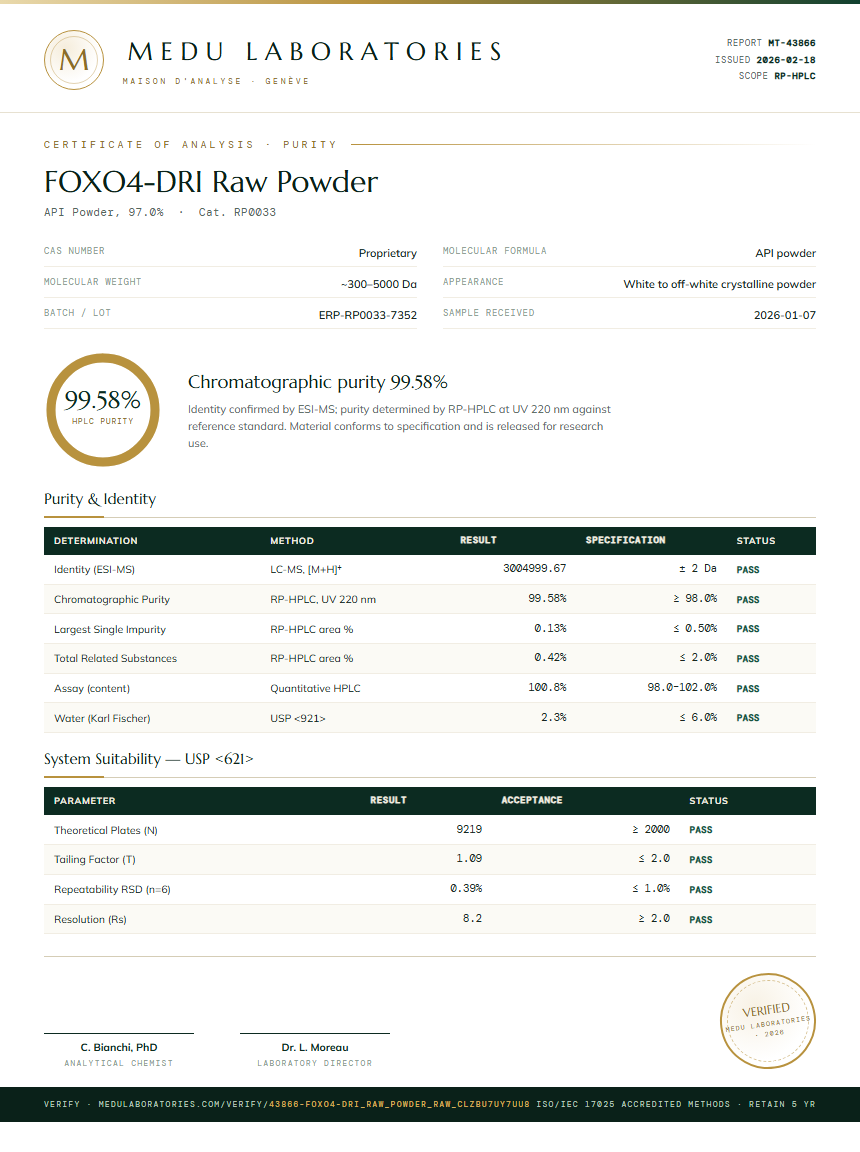 FOXO4-DRI Raw Powder Purity Test Report by Medu Laboratories