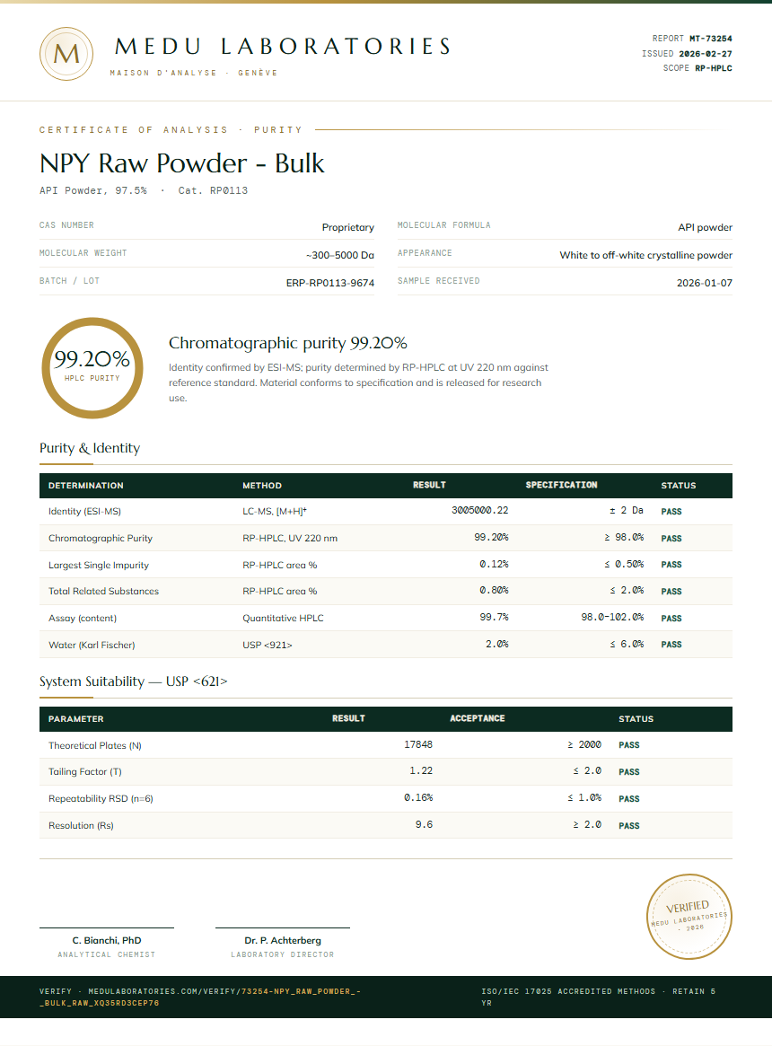 NPY Raw Powder - Bulk Purity (HPLC) report by Medu Laboratories