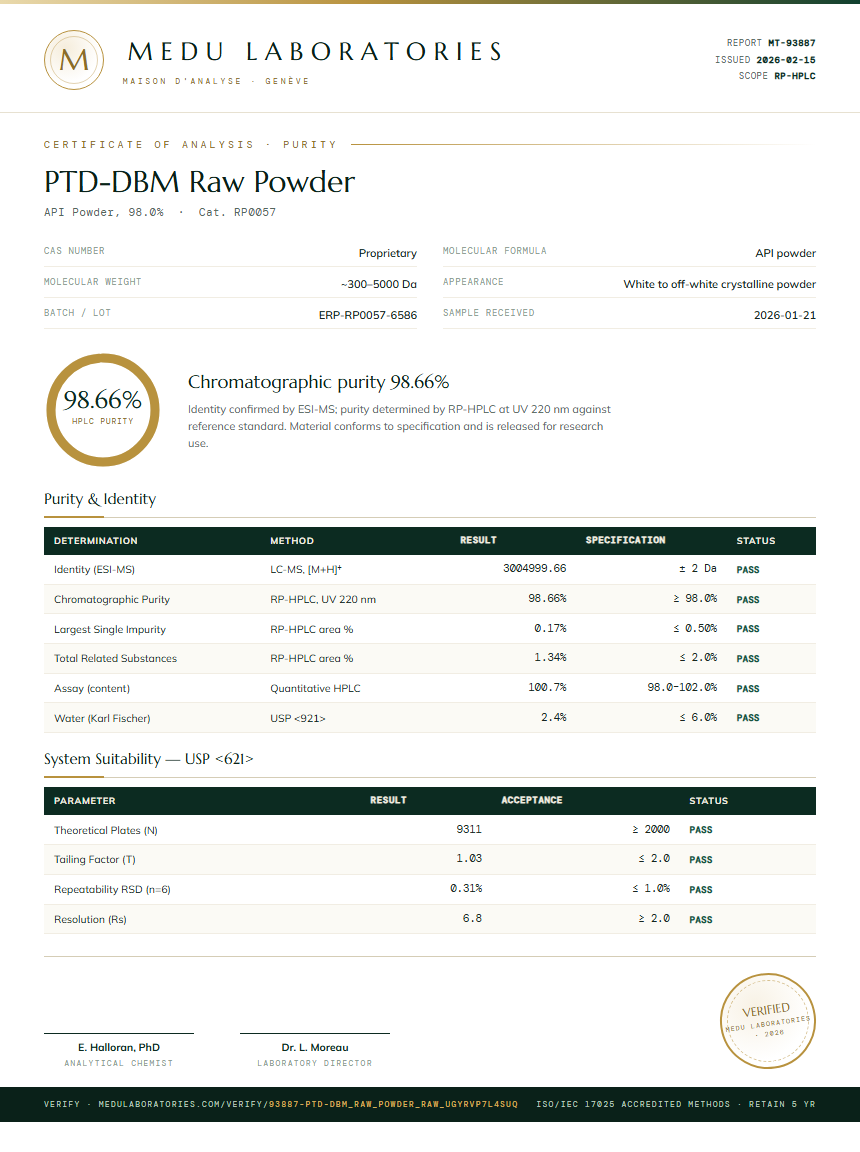 PTD-DBM Raw Powder Purity (HPLC) report by Medu Laboratories