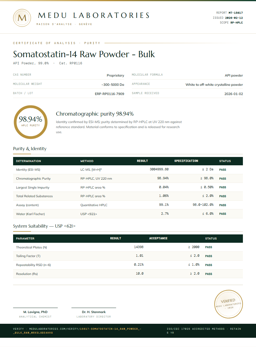 Somatostatin-14 Raw Powder - Bulk Purity Test Report by Medu Laboratories