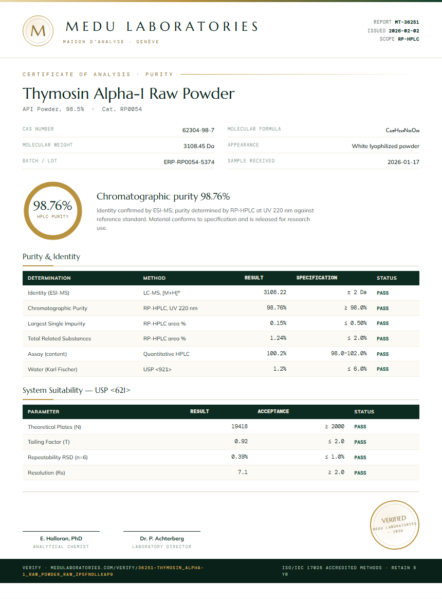 Thymosin Alpha-1 Raw Powder Purity (HPLC) report by Medu Laboratories