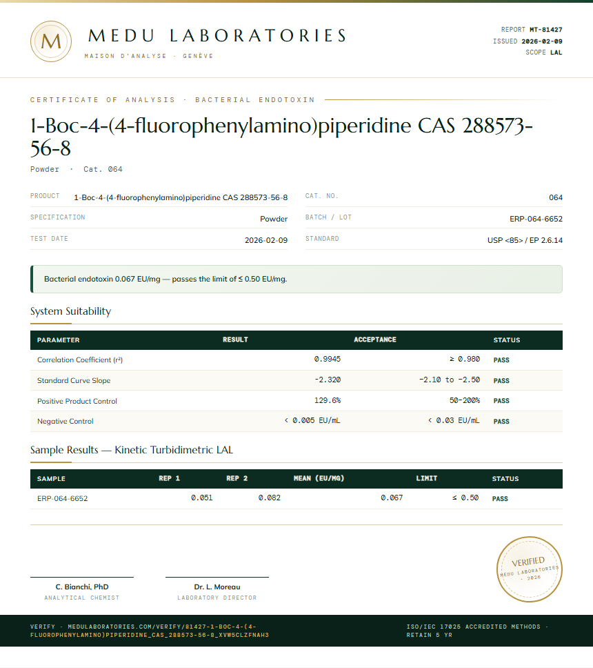 1-Boc-4-(4-fluorophenylamino)piperidine CAS 288573-56-8 Endotoxin report by Medu Laboratories