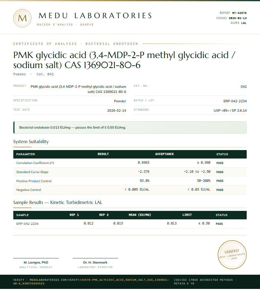 PMK glycidic acid (3,4-MDP-2-P methyl glycidic acid / sodium salt) CAS 1369021-80-6 Endotoxin report by Medu Laboratories