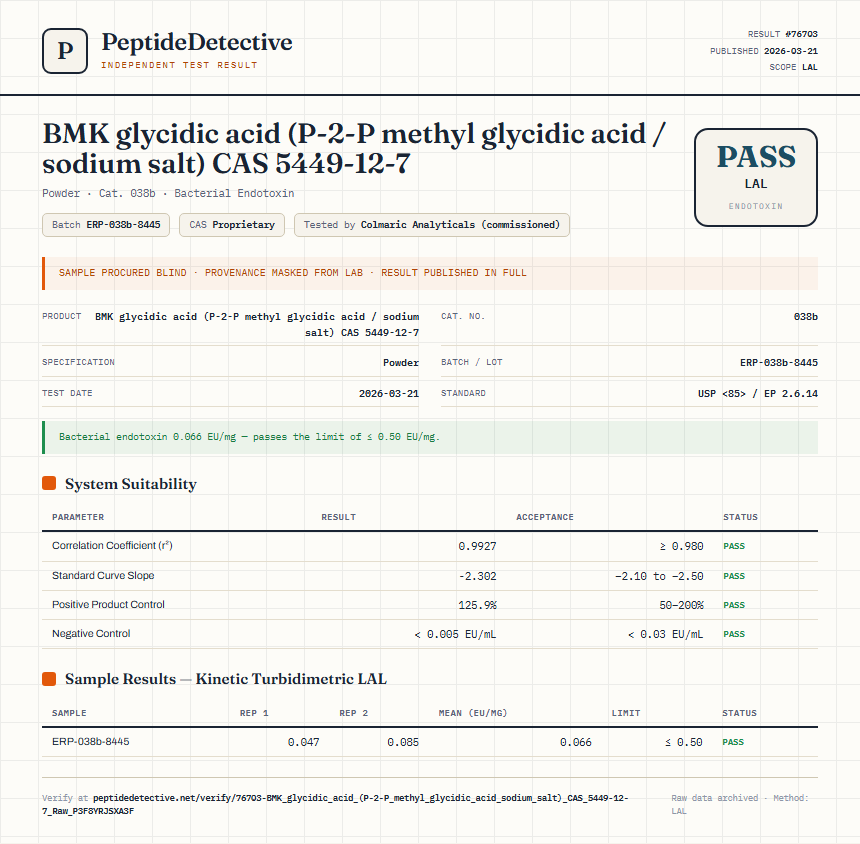BMK glycidic acid (P-2-P methyl glycidic acid / sodium salt) CAS 5449-12-7 Endotoxin report by PeptideDetective