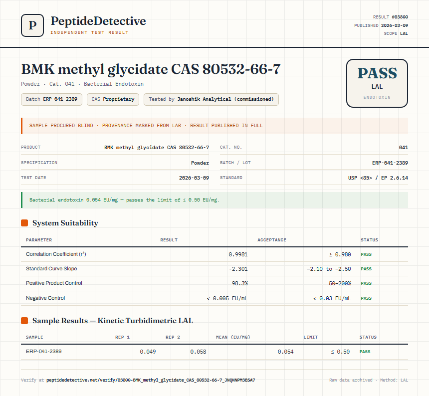 BMK methyl glycidate CAS 80532-66-7 Endotoxin report by PeptideDetective