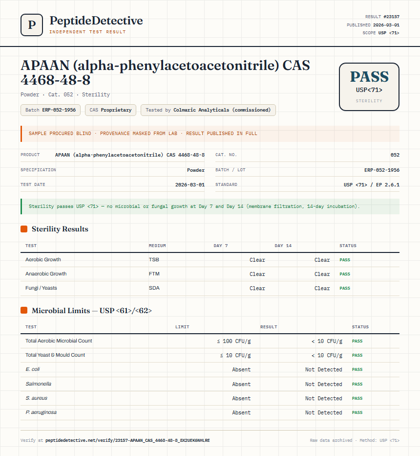 APAAN (alpha-phenylacetoacetonitrile) CAS 4468-48-8 Sterility report by PeptideDetective