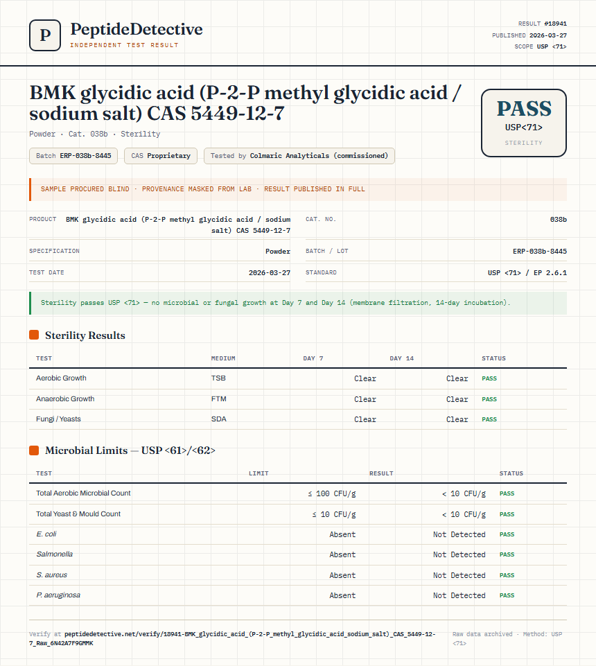 BMK glycidic acid (P-2-P methyl glycidic acid / sodium salt) CAS 5449-12-7 Sterility report by PeptideDetective