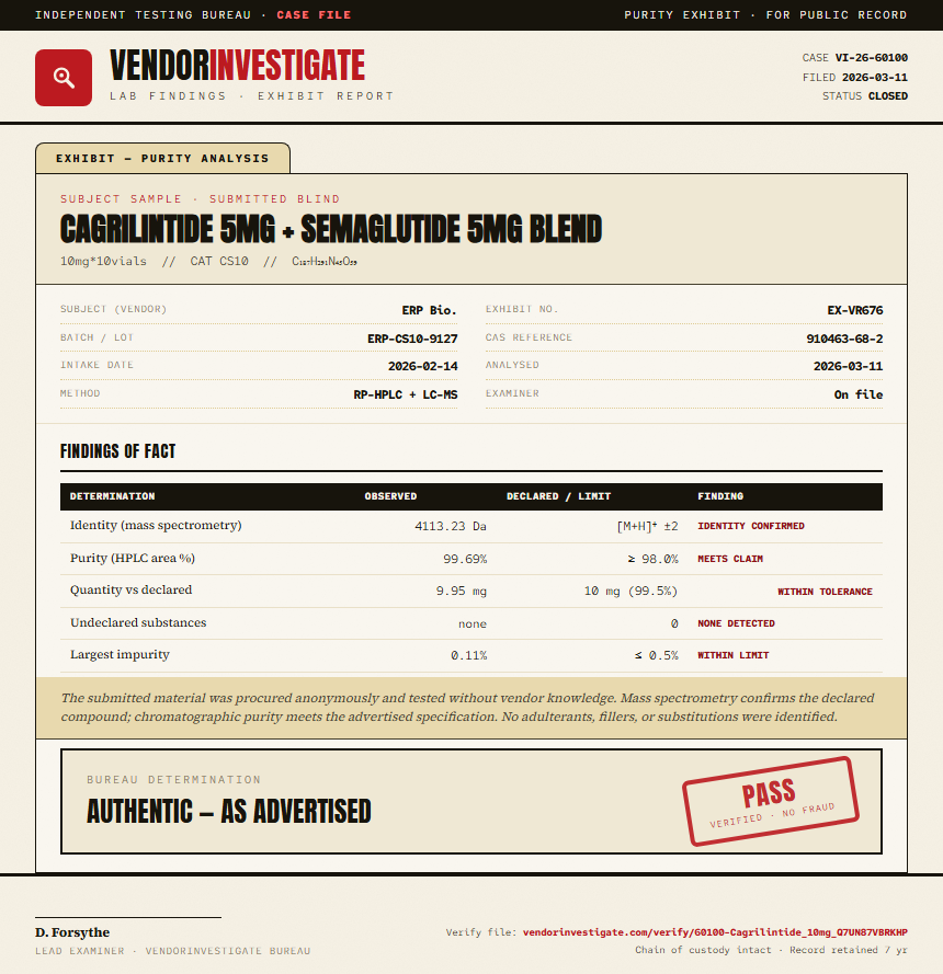 Cagrilintide Purity (HPLC) report by VendorInvestigate