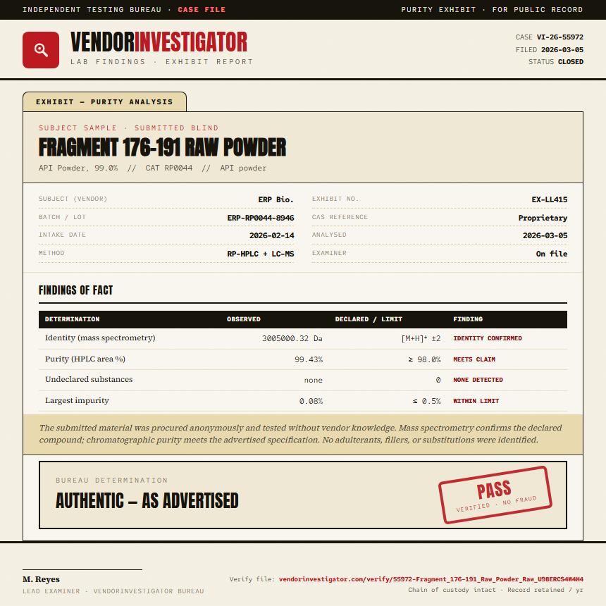 Fragment 176-191 Raw Powder Purity (HPLC) report by VendorInvestigator