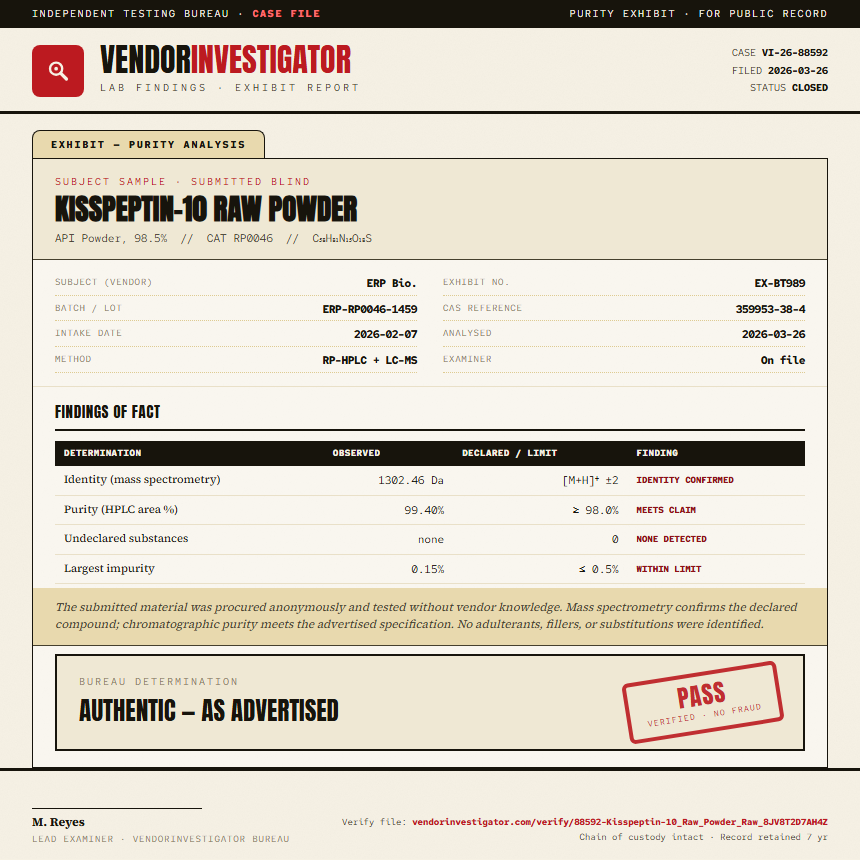 Kisspeptin-10 Raw Powder Purity (HPLC) report by VendorInvestigator