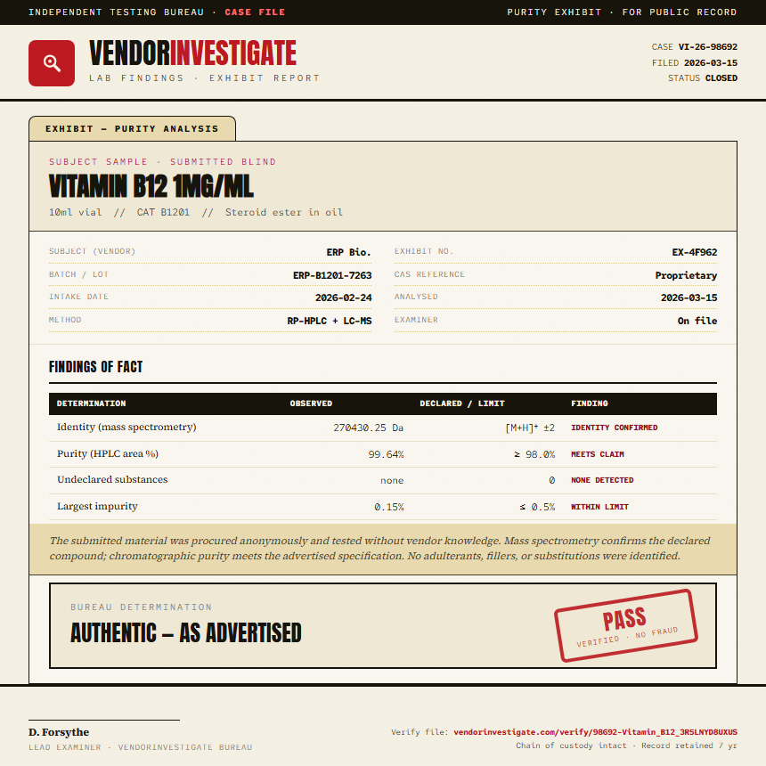 Vitamin B12 10mg/ml Purity (HPLC) report by VendorInvestigate