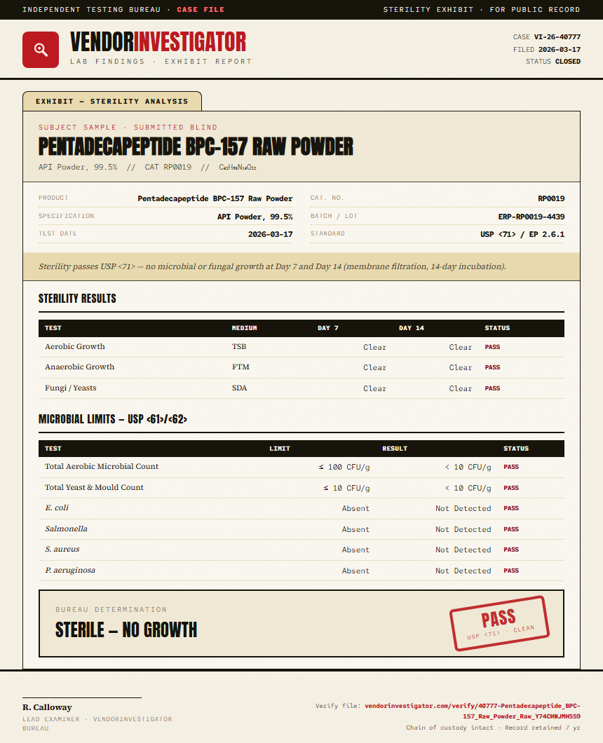 Pentadecapeptide BPC-157 Raw Powder Sterility report by VendorInvestigator