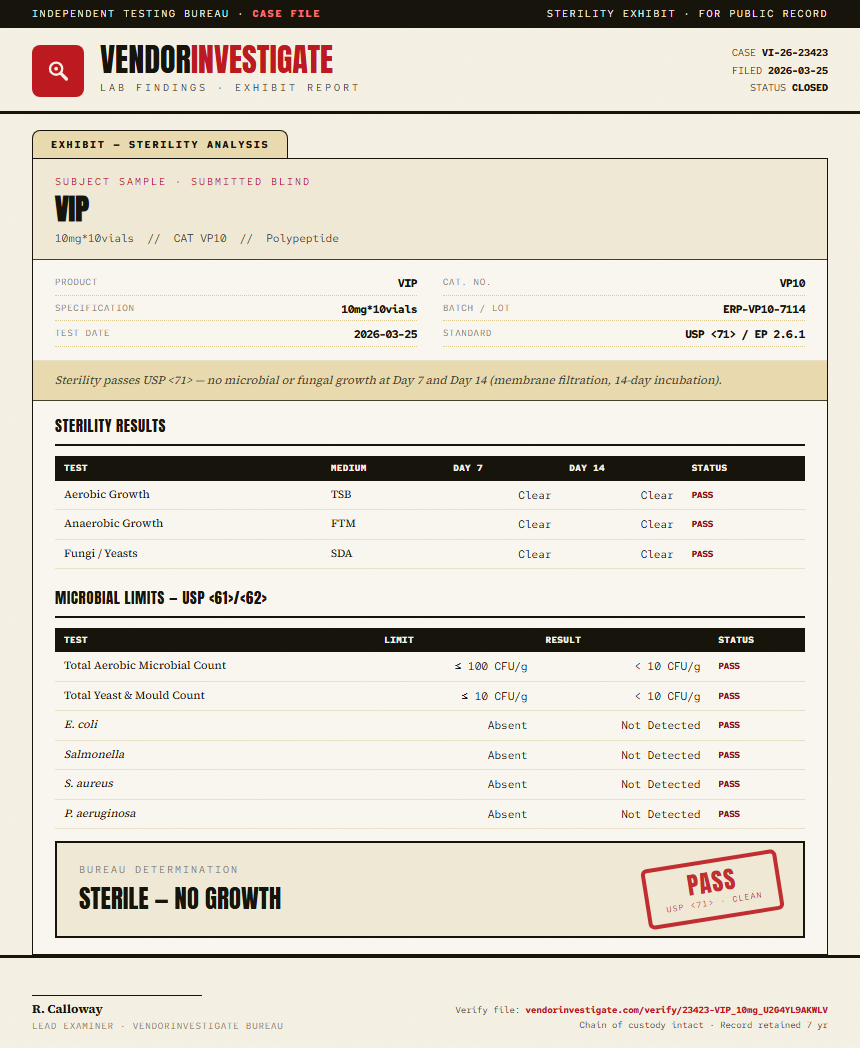 VIP Sterility report by VendorInvestigate